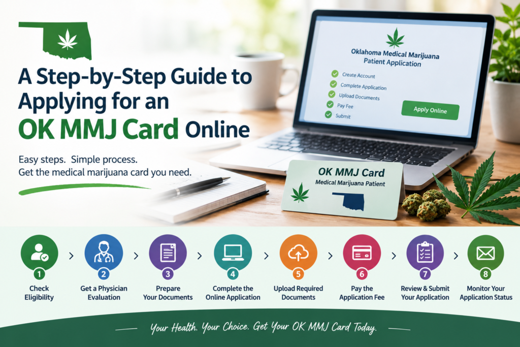 A Step-by-Step Guide to Applying for an OK MMJ Card Online